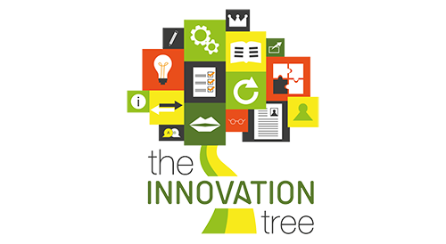 ORGB klanten | the innovation tree